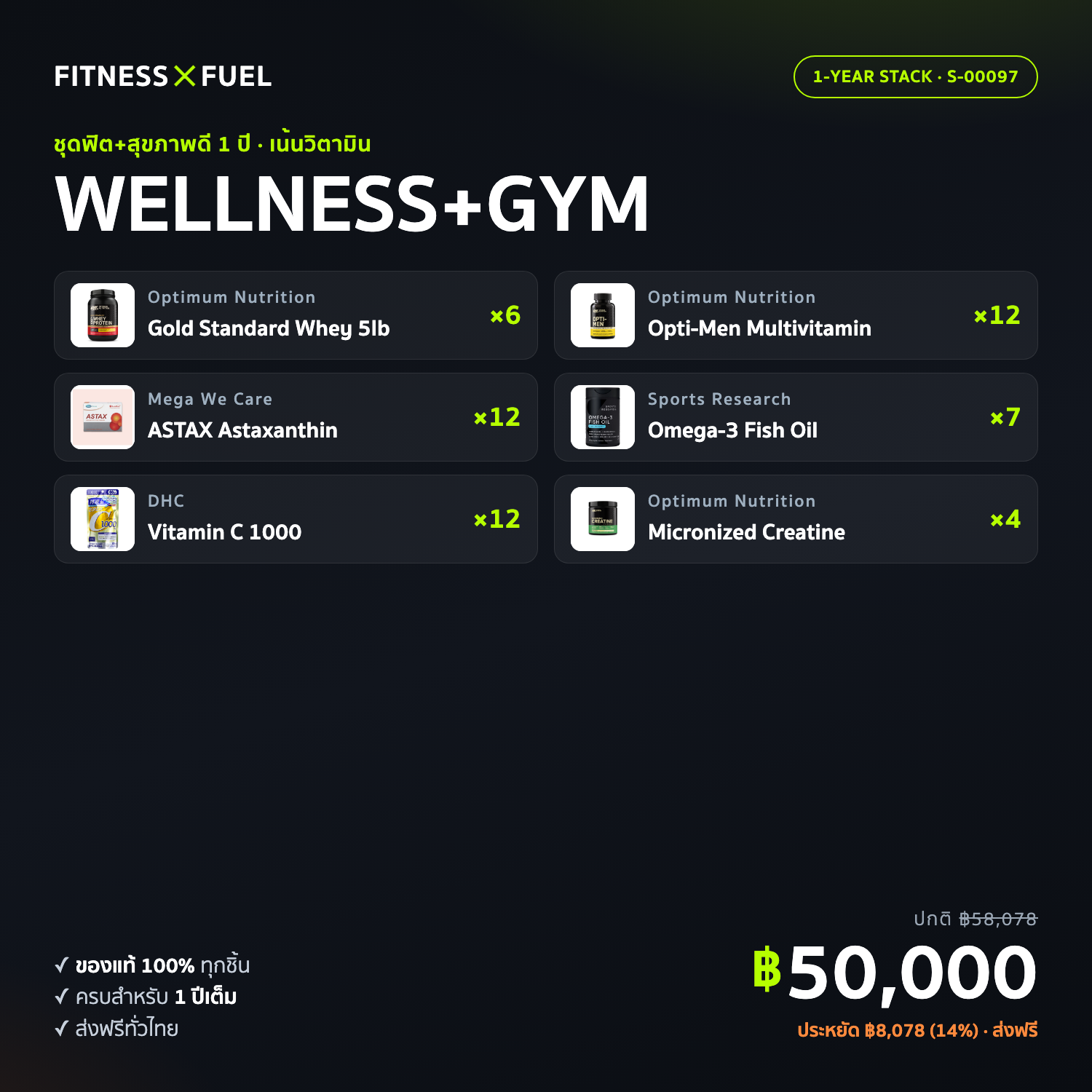 เซ็ตอาหารเสริมครบ 1 ปี WELLNESS+GYM — ฟิต+สุขภาพดี (เวย์+วิตามิน+ฟิชออยล์)