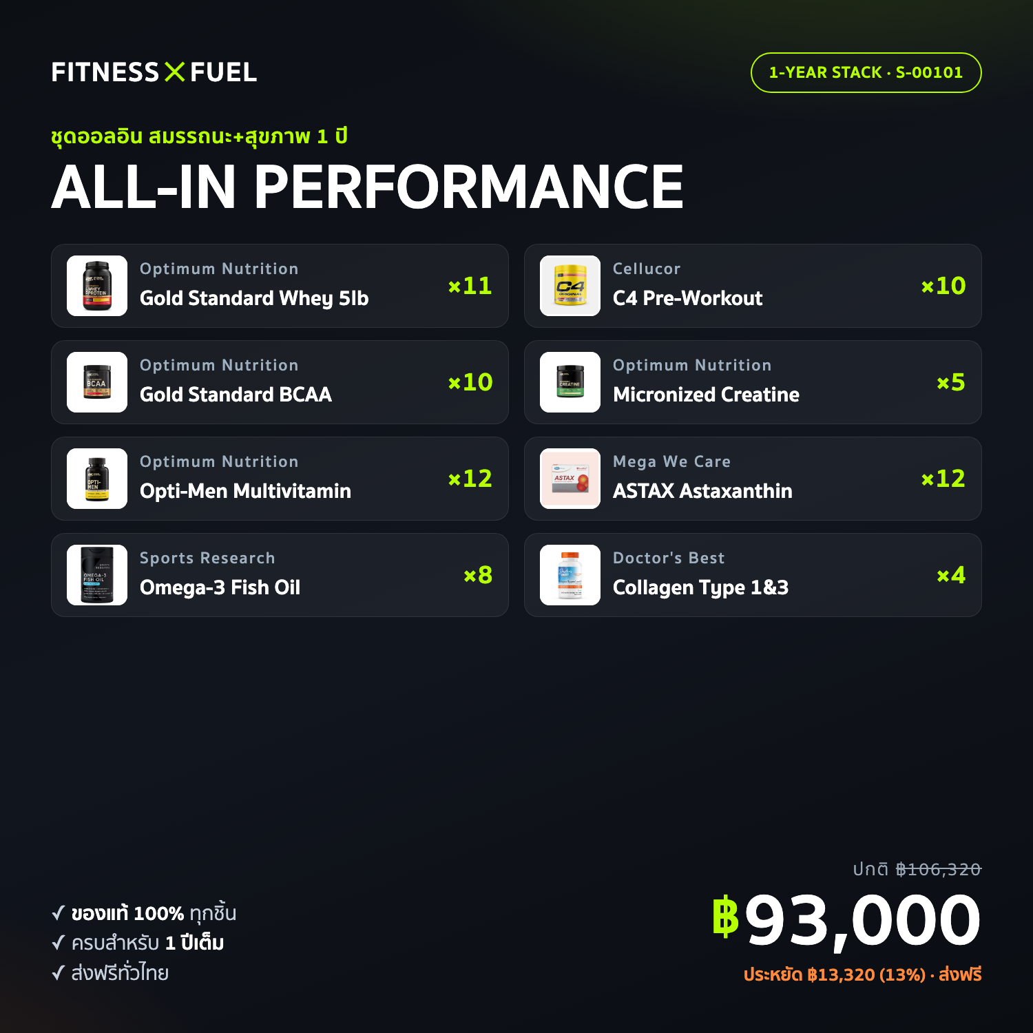 เซ็ตอาหารเสริมครบ 1 ปี ALL-IN PERFORMANCE — ออลอิน สมรรถนะ+สุขภาพ